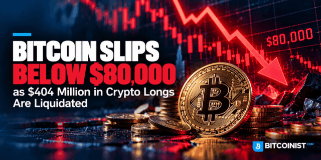 Bitcoin Slips Below $80,000 as $404 Million in Crypto Longs Are Liquidated