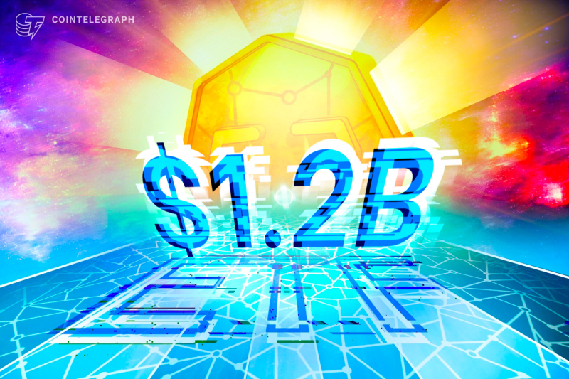 Bitcoin leads $1.2B weekly inflows into crypto investment products