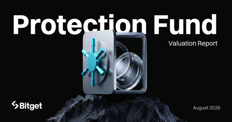 Bitcoin rally pushes Bitget’s Protection Fund to $382M average in August