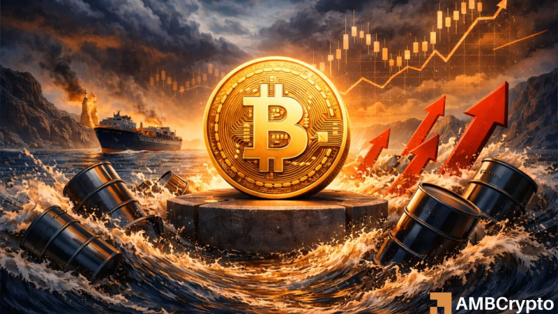 Bitcoin dips as Oil nears $100 – BTC’s resilience at $70K holds IF…