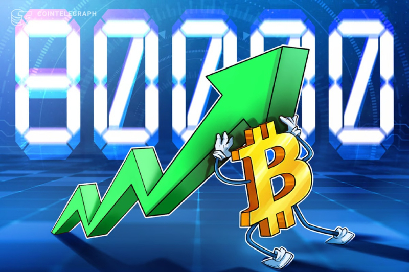 Bitcoin climbs past $80K for the first time since January